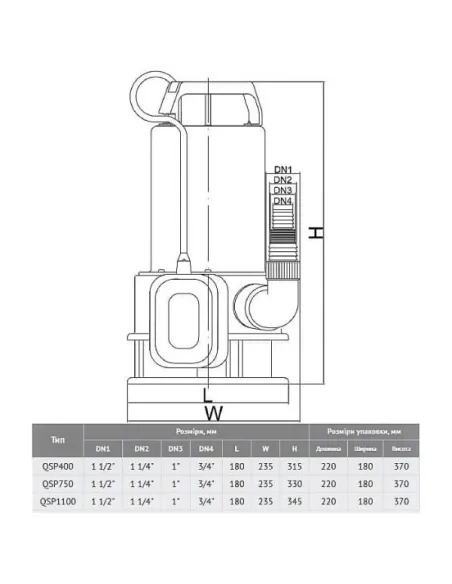 Дренажний насос Euroaqua QSP 750 нержавіюча сталь купити у Дніпрі та Києві - ціна від КТУ