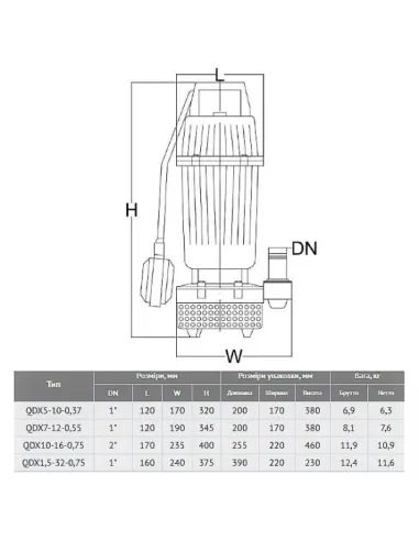 Дренажний насос Euroaqua QDX-7-12 0.55 кВт купити у Дніпрі та Києві - ціна від КТУ