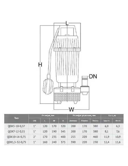 Дренажний насос Euroaqua QDX-7-12 0.55 кВт купити у Дніпрі та Києві - ціна від КТУ