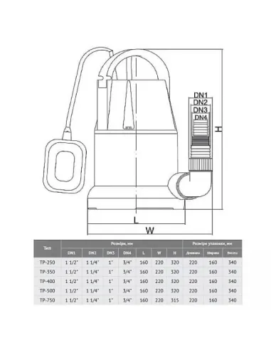 Дренажный насос Euroaqua TP-500 купить в Днепре и Киеве - цена от КТУ