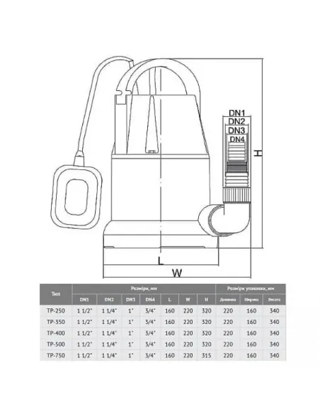 Дренажный насос Euroaqua TP-500 купить в Днепре и Киеве - цена от КТУ