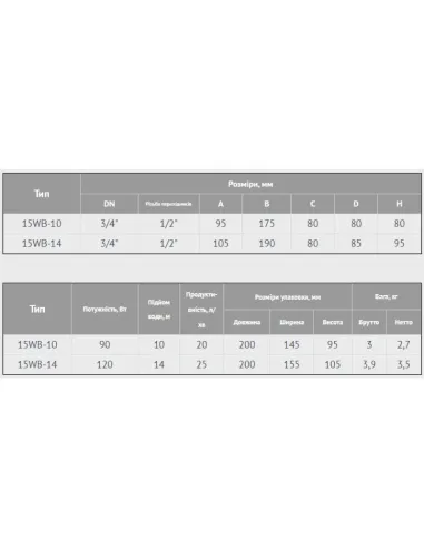 Насос для підвищення тиску Euroaqua 15 WB-10 купити у Дніпрі та Києві - ціна від КТУ