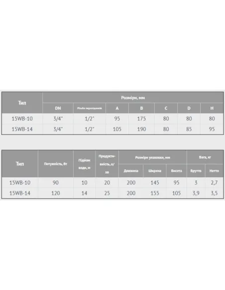 Насос для підвищення тиску Euroaqua 15 WB-10 купити у Дніпрі та Києві - ціна від КТУ