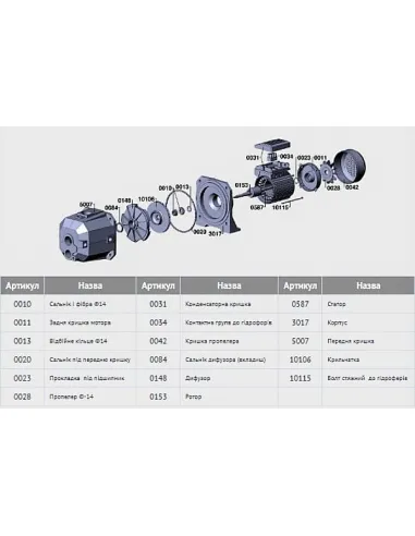 Поверхневий насос з виносним ежектором Euroaqua DP 355 0.75 кВт, чавун купити у Дніпрі та Києві - ціна від КТУ