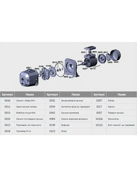 Поверхневий насос з виносним ежектором Euroaqua DP 355 0.75 кВт, чавун купити у Дніпрі та Києві - ціна від КТУ