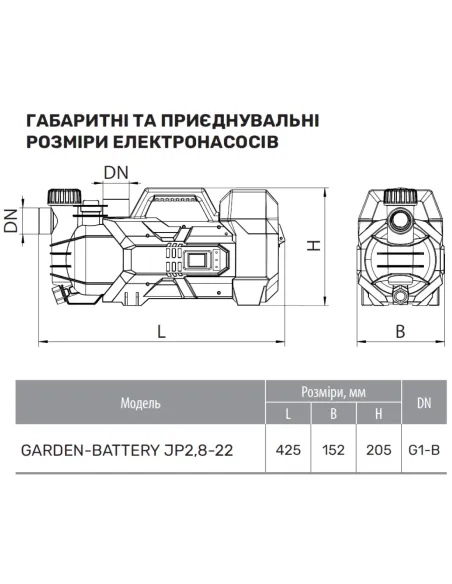 Акумуляторний поверхневий насос NPO Garden-Battery JP2,8-22 180 Вт