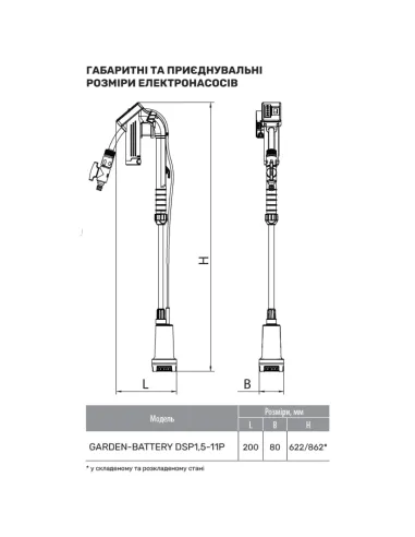 Акумуляторний занурювальний насос NPO Garden-Battery DSP1.5-11P 50 Вт