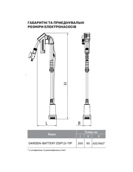 Акумуляторний занурювальний насос NPO Garden-Battery DSP1.5-11P 50 Вт