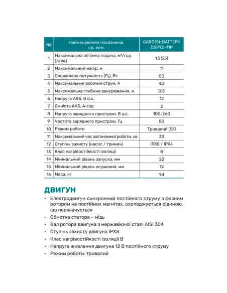 Аккумуляторный погружной насос NPO Garden-Battery DSP1.5-11P 50 Вт