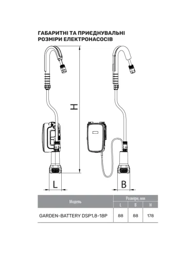 Акумуляторний занурювальний насос NPO Garden-Battery DSP1,8-18P 80 Вт