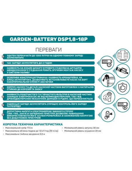Аккумуляторный погружной насос NPO Garden-Battery DSP1,8-18P 80 Вт