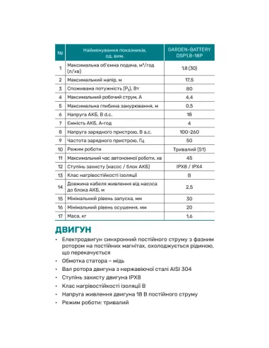 Аккумуляторный погружной насос NPO Garden-Battery DSP1,8-18P 80 Вт