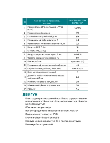 Аккумуляторный погружной насос NPO Garden-Battery DSP1,8-18P 80 Вт