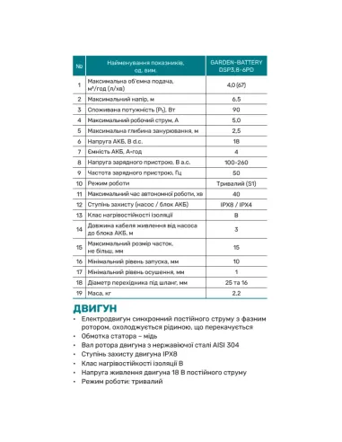 Аккумуляторный погружной насос NPO Garden-Battery DSP3,8-6PD 90 Вт