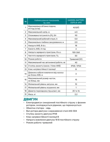 Аккумуляторный погружной насос NPO Garden-Battery DSP3,8-6PD 90 Вт