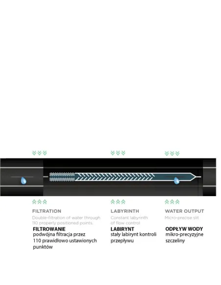 Капельная лента Bradas Hirro Tape DSTHT 16081510-0100, 16 мм, 100 метров