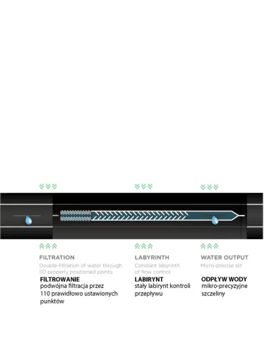 Крапельна стрічка Bradas Hirro Tape DSTHT 16081515-0100, 16 мм, 100 метрів