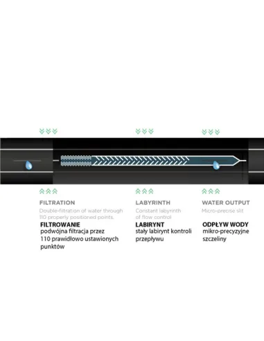 Капельная лента Bradas Hirro Tape DSTHT 16081010-0500, 16 мм, 500 метров