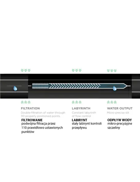 Крапельна стрічка Bradas Hirro Tape DSTHT 16081020-0500, 16 мм, 500 метрів
