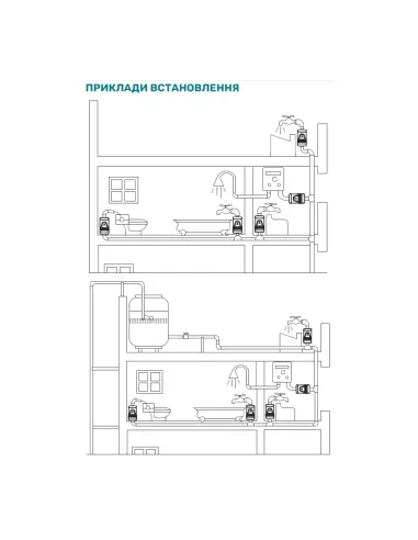 Насос для повышения давления NPO Booster mini 16 0.08 кВт, с мокрым ротором
