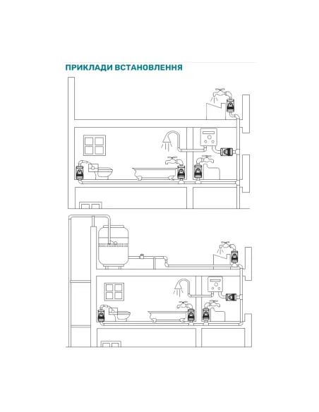 Насос для підвищення тиску NPO Booster mini 16 0.08 кВт, з мокрим ротором
