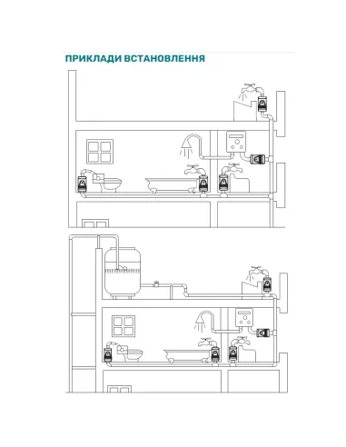 Насос для повышения давления NPO Booster mini 20 0.12 кВт, с мокрым ротором