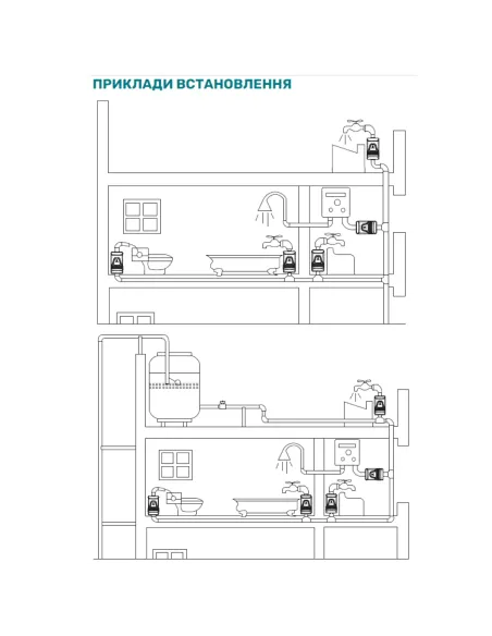 Насос для повышения давления NPO Booster mini 20 0.12 кВт, с мокрым ротором