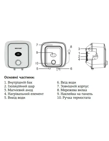 Бойлер для кухни Mixxus EWH-0515 Small Over 15 литров, над мойкой