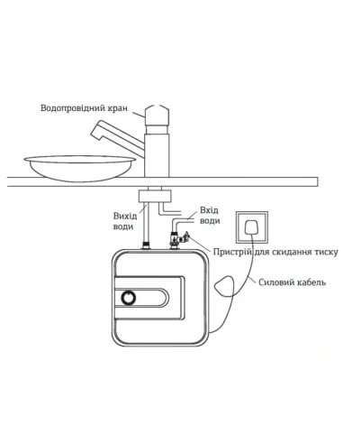 Бойлер для кухні Mixxus EWH-0606 Small Under 6 літрів, під мийку