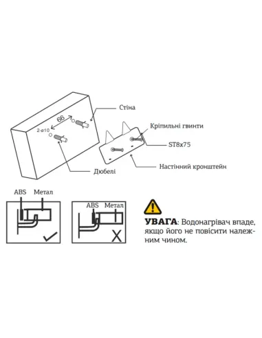 Бойлер для кухні Mixxus EWH-0606 Small Under 6 літрів, під мийку