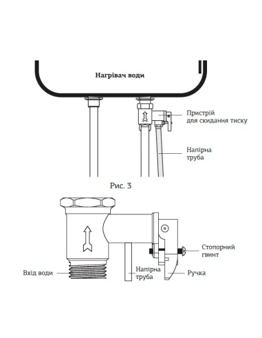Бойлер Mixxus EWH-04050 Flat Dry 50 литров, сухой ТЭН
