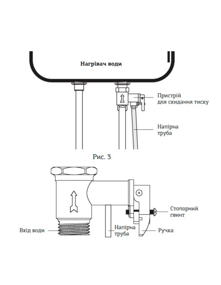 Бойлер Mixxus EWH-04050 Flat Dry 50 літрів, сухий ТЕН