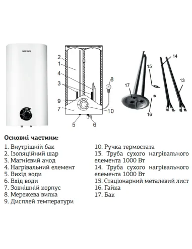 Бойлер Mixxus EWH-04050 Flat Dry 50 литров, сухой ТЭН