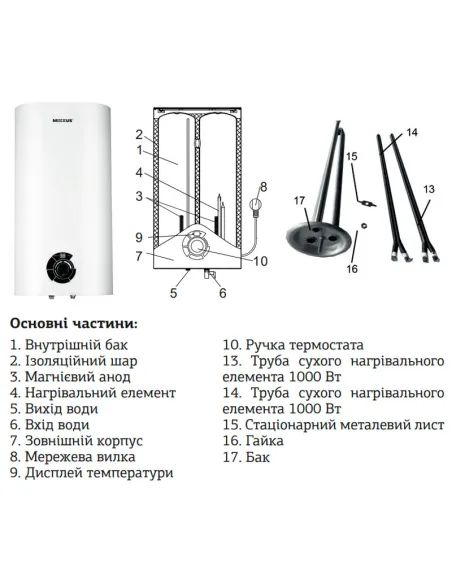 Бойлер Mixxus EWH-04050 Flat Dry 50 литров, сухой ТЭН Бойлер Mixxus EWH-04050 Flat Dry 50 литров, сухой ТЭН