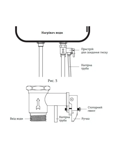 Бойлер Mixxus EWH-04100 Flat Dry 100 літрів, сухий ТЕН