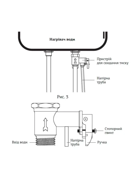 Бойлер Mixxus EWH-04100 Flat Dry 100 літрів, сухий ТЕН