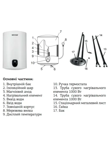 Бойлер Mixxus EWH-02050 Slim Dry 50 літрів, сухий ТЕН