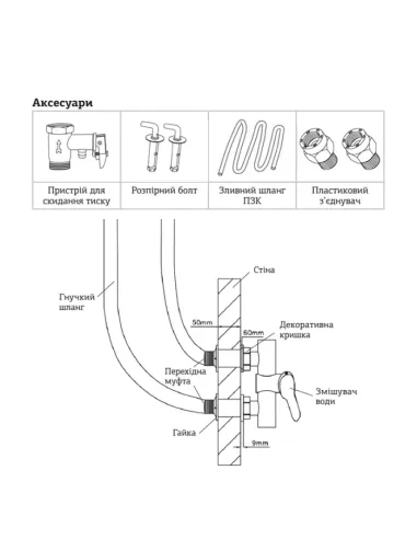Бойлер Mixxus EWH-01050 Round Dry 50 литров, сухой ТЭН