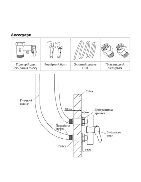 Бойлер Mixxus EWH-01050 Round Dry 50 литров, сухой ТЭН