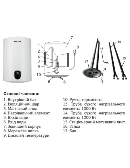 Бойлер Mixxus EWH-01050 Round Dry 50 литров, сухой ТЭН