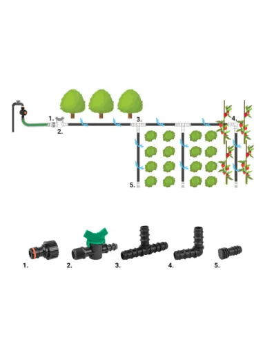 Набор для капельного полива Bradas DSWA20-SET1