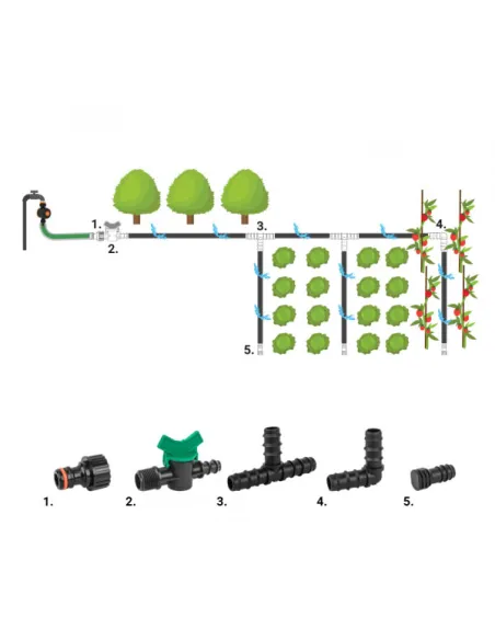 Набор для капельного полива Bradas DSWA20-SET1