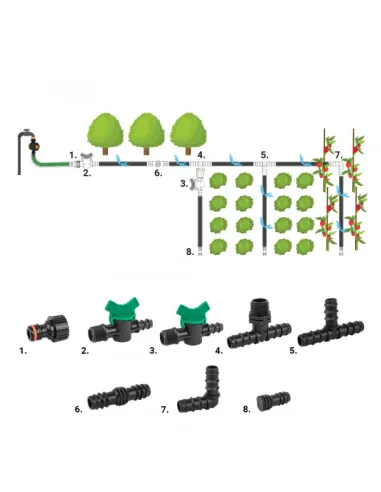 Набор для капельного полива Bradas DSWA20-SET2