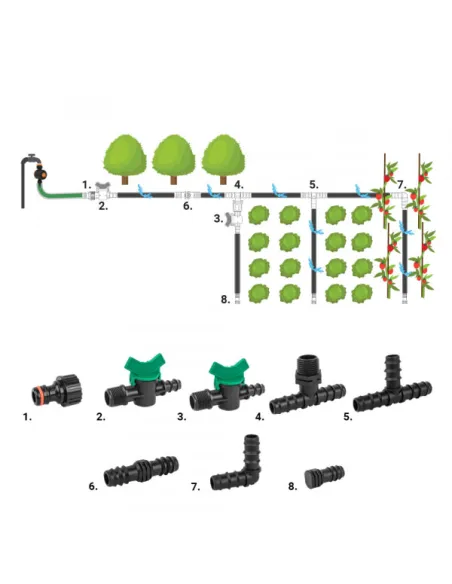 Набір для крапельного поливу Bradas DSWA20-SET2