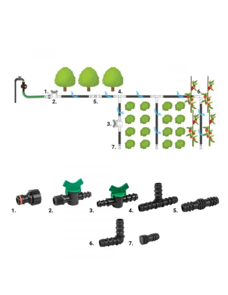 Набір для крапельного поливу Bradas DSWA20-SET4