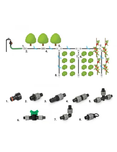 Набір для крапельного поливу Bradas DSTA20-SET1