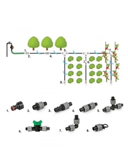 Набор для капельного полива Bradas DSTA20-SET1