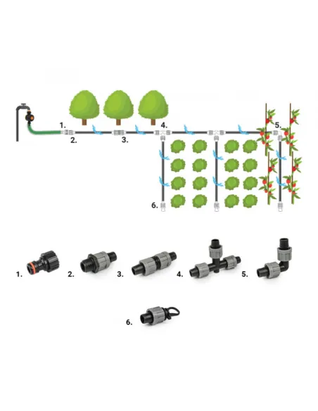 Набір для крапельного поливу Bradas DSTA20-SET2