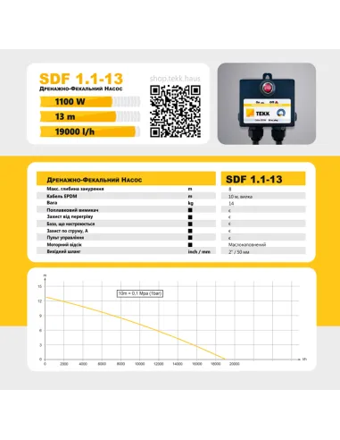 Дренажный насос Tekk Haus SDF 1.1-13 1.1 кВт, кабель 10 метров, пульт управления