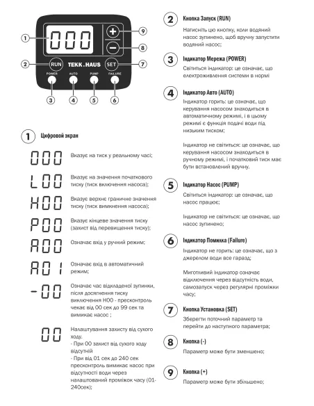 Электронное реле давления Tekk Haus ЕРС-2 с розеткой, с защитой от сухого хода Электронное реле давления Tekk Haus ЕРС-2 с розеткой, с защитой от сухого хода